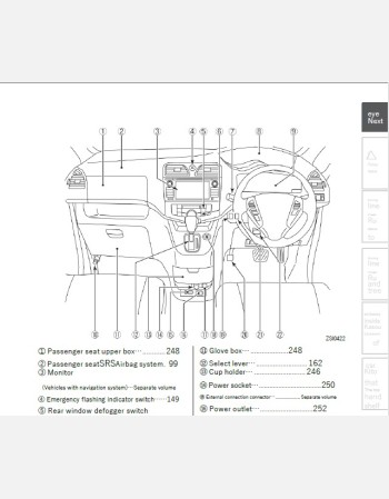 nissan serena 2013 2014& 2015 owners manual in english